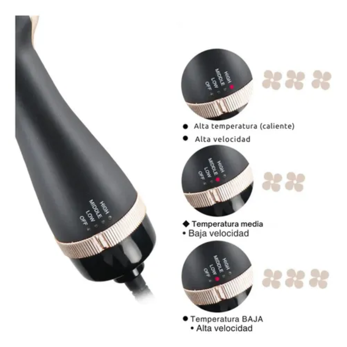 Miniatura 4 de Cepillo Secador Keratina Generico